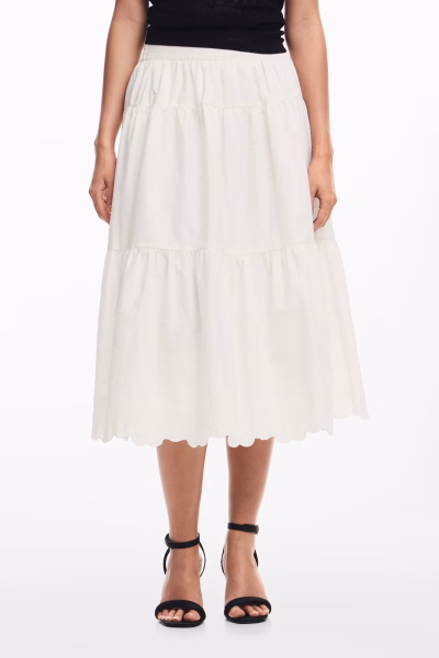 detail Desiguál dámská sukně 25SWFW01