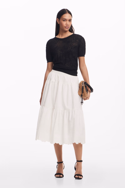 detail Desiguál dámská sukně 25SWFW01